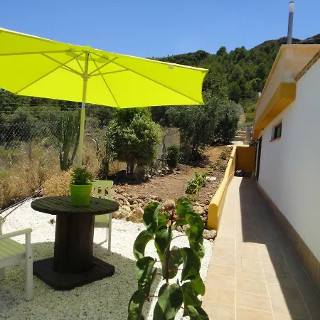 Apartamento Casa Oasis Alora